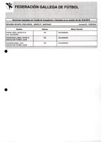 XPRRFGA21CP1A000107731