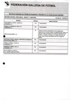 XPRRFGA21CP1A000107731