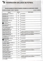 XPRRFGA21CP1A000107731