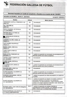 XPRRFGA21CP1A000107731