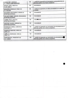 XPRRFGA21CP1A000107731