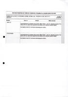 XPRRFGA21CP1A000107731