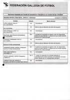 XPRRFGA21CP1A000107731