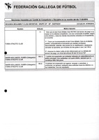 XPRRFGA21CP1A000107731