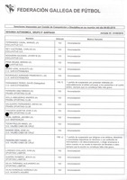 XPRRFGA21CP1A000107731