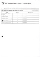 XPRRFGA21CP1A000107731