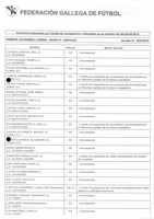 XPRRFGA21CP1A000107731