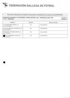 XPRRFGA21CP1A000107731