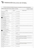 XPRRFGA21CP1A000107731