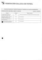 XPRRFGA21CP1A000107731