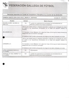 XPRRFGA21CP1A000107731