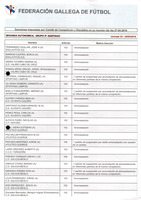 XPRRFGA21CP1A000107731