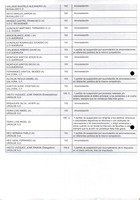 XPRRFGA21CP1A000107731