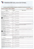 XPRRFGA21CP1A000107731