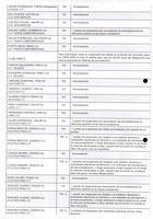 XPRRFGA21CP1A000107731