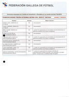 XPRRFGA21CP1A000107731