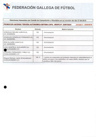 XPRRFGA21CP1A000107731