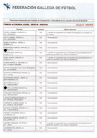 XPRRFGA21CP1A000107731