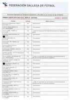 XPRRFGA21CP1A000107731