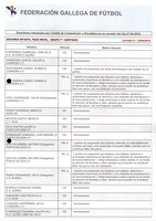 XPRRFGA21CP1A000107731