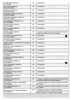 XPRRFGA21CP1A000107731