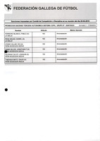 XPRRFGA21CP1A000107731