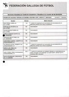 XPRRFGA21CP1A000107731