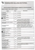 XPRRFGA21CP1A000107731