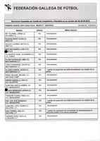 XPRRFGA21CP1A000107731