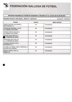 XPRRFGA21CP1A000107731