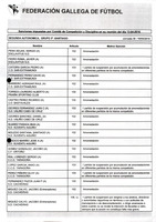 XPRRFGA21CP1A000107731