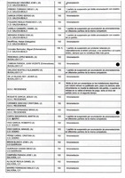 XPRRFGA21CP1A000107731