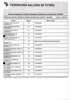 XPRRFGA21CP1A000107731