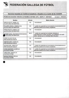 XPRRFGA21CP1A000107731