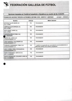 XPRRFGA21CP1A000107731