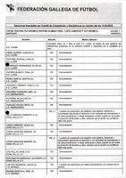 XPRRFGA21CP1A000107731