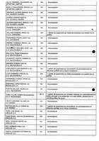 XPRRFGA21CP1A000107731