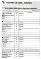 XPRRFGA21CP1A000107731