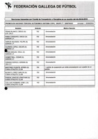 XPRRFGA21CP1A000107731