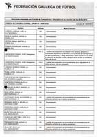 XPRRFGA21CP1A000107731