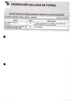 XPRRFGA21CP1A000107731