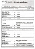 XPRRFGA21CP1A000107731