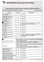 XPRRFGA21CP1A000107731