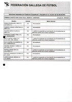 XPRRFGA21CP1A000107731