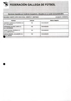 XPRRFGA21CP1A000107731