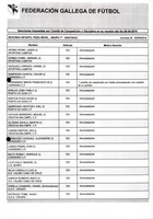 XPRRFGA21CP1A000107731