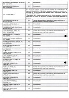 XPRRFGA21CP1A000107731