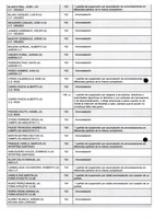 XPRRFGA21CP1A000107731