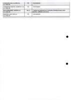 XPRRFGA21CP1A000107731