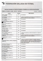 XPRRFGA21CP1A000107731